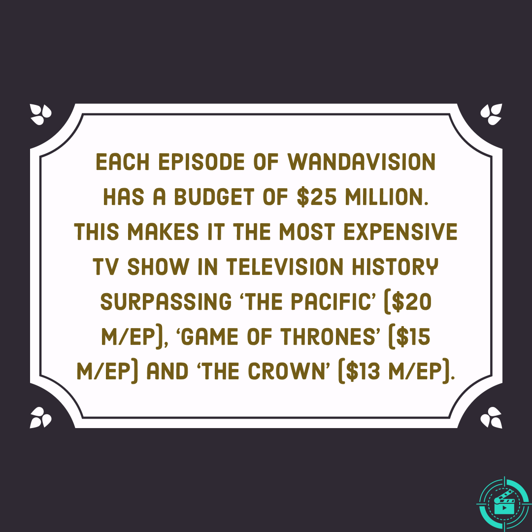 WandaVision is the most expensive TV show 